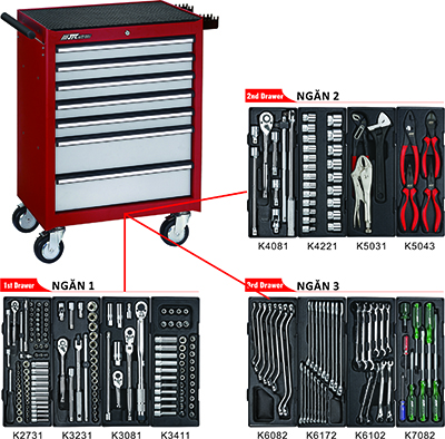 TỦ ĐỰNG DỤNG CỤ 225 CHI TIẾT